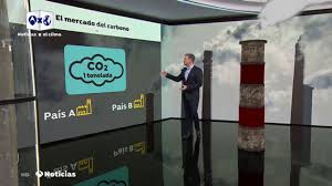 Mercado de Carbono -AMB-025