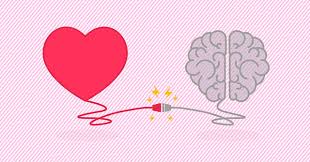 Inteligencia Emocional- SPS-015